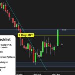 Best Scalping Trading Strategy free